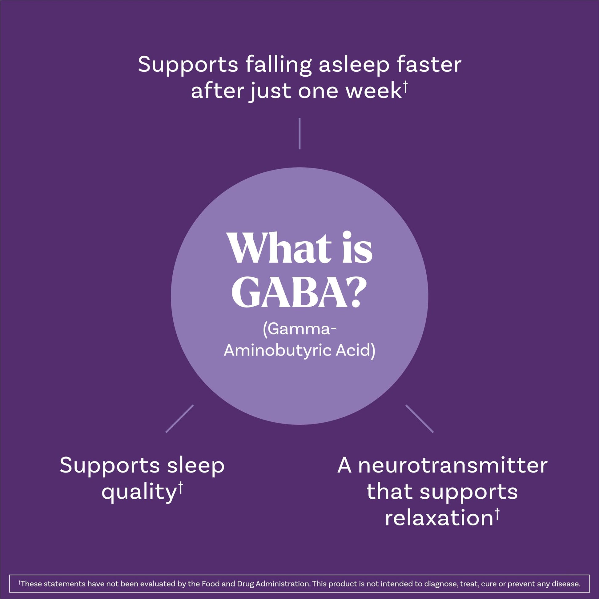 Natrol Sleep & Restore Capsules - Calm Magnesium Glycinate, Magnesium Sleep Aid with GABA, Melatonin 5mg, Botanical Blend, 30 Day Supply Natrol Au supplements