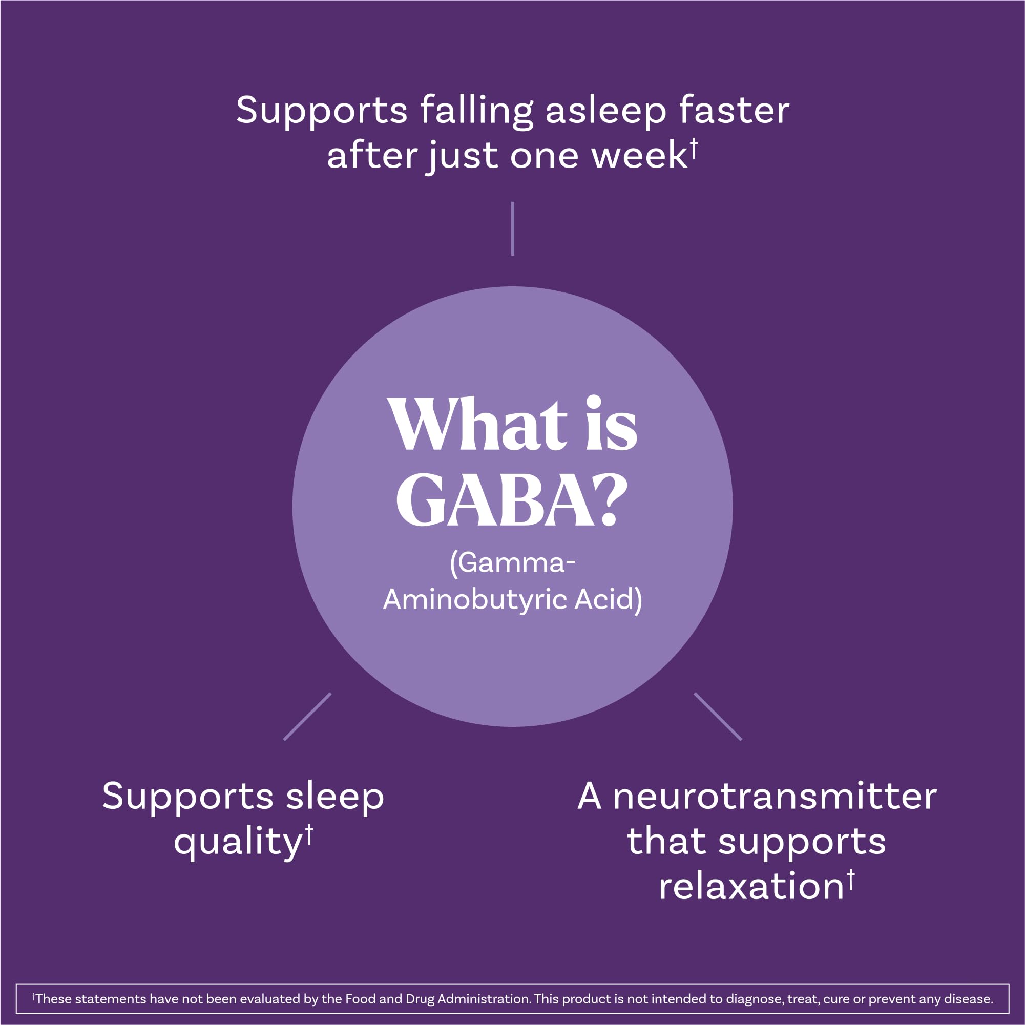 Natrol Sleep & Restore Capsules - Calm Magnesium Glycinate, Magnesium Sleep Aid with GABA, Melatonin 5mg, Botanical Blend, 30 Day Supply Natrol Au supplements