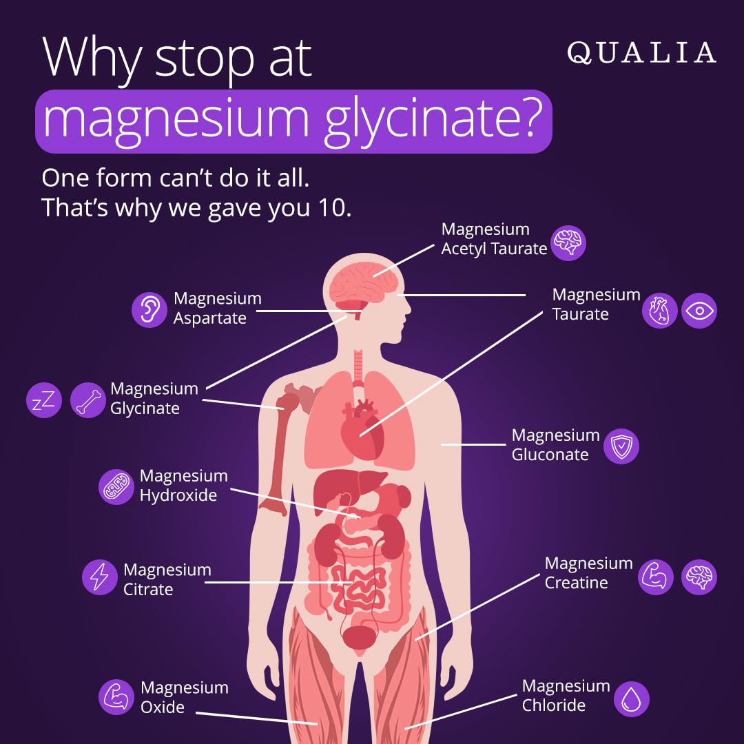 Qualia Magnesium Supplement | 10 Bioavailable Forms, Including Magnesium Glycinate, with 70+ Supporting Minerals, +7 Amino Acids | Doctor-Formulated to Support Sleep, Stress Relief, Heart, Relaxation QUALIA LIFE SCIENCES Au supplements