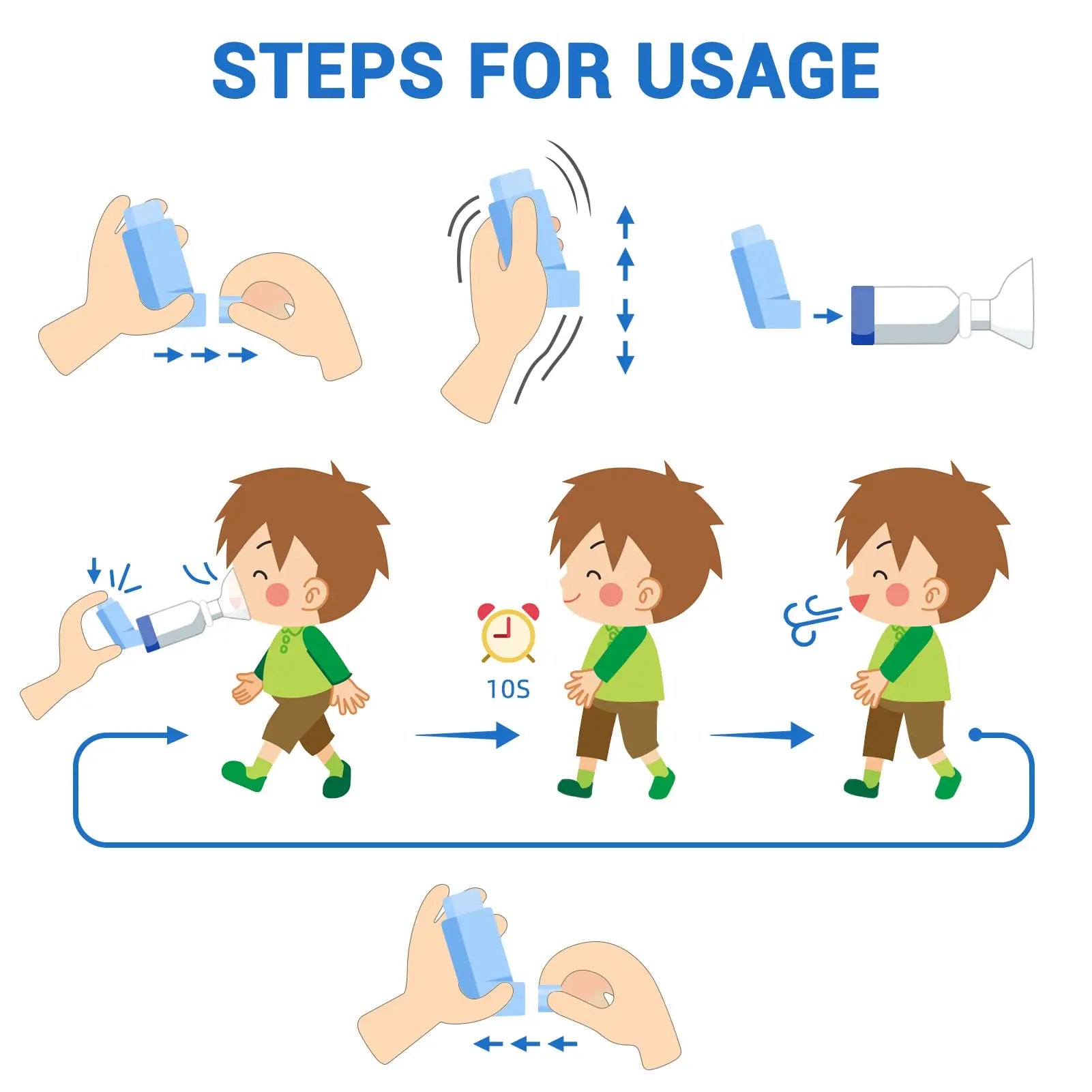 Fivepropy Handheld Spacer for Kids and Adults Includes Child Mask & Adult Blue Fivepropy Au supplements