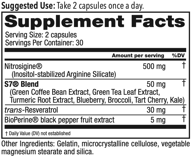 Juvenon BloodFlow-7 Nitric Oxide Supplements for Men & Women - Natural Nitric Oxide Booster with Nitrosigine® + S7® - Blood Flow & Circulation Support (1-Pack) Juvenon Au supplements