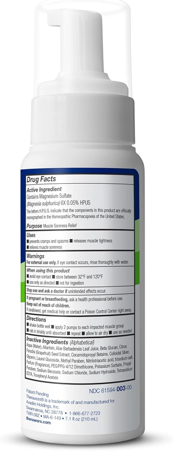 Theraworx Relief Foam (Pack of 2) Theraworx Au supplements