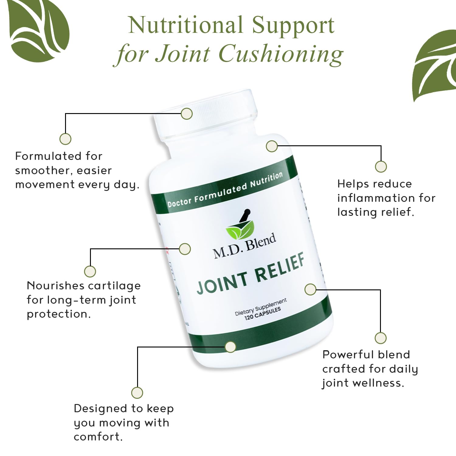 M.D. Joint - Experts Formulated Supplement - Joint Supplements for Women & Men, Knees, HIPS, Ankles, Collagen, Hydrolyzed, Glucosamine Chondroitin MSM, BioPerine, Turmeric - 120 Capsules (Pack of 1) M.D. Blend Au supplements