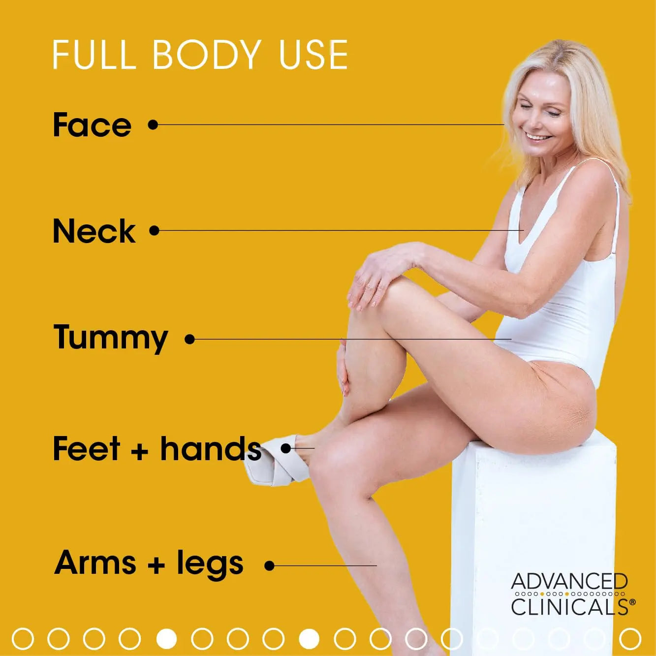 Advanced Clinicals Retinol Body Lotion + Collagen Cream 2pc Body Skin Care Set Advanced Clinicals Au supplements