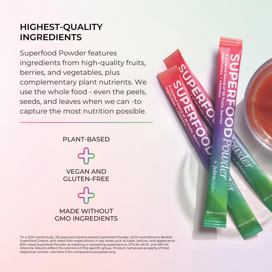 Juice Plus+ - Superfood Powder - Drink with 30 Fruits Berries Veggies Plant Vitamins for Refreshing Immune Wellness Boost - 30 Stick Packs Juice Plus+ Au supplements