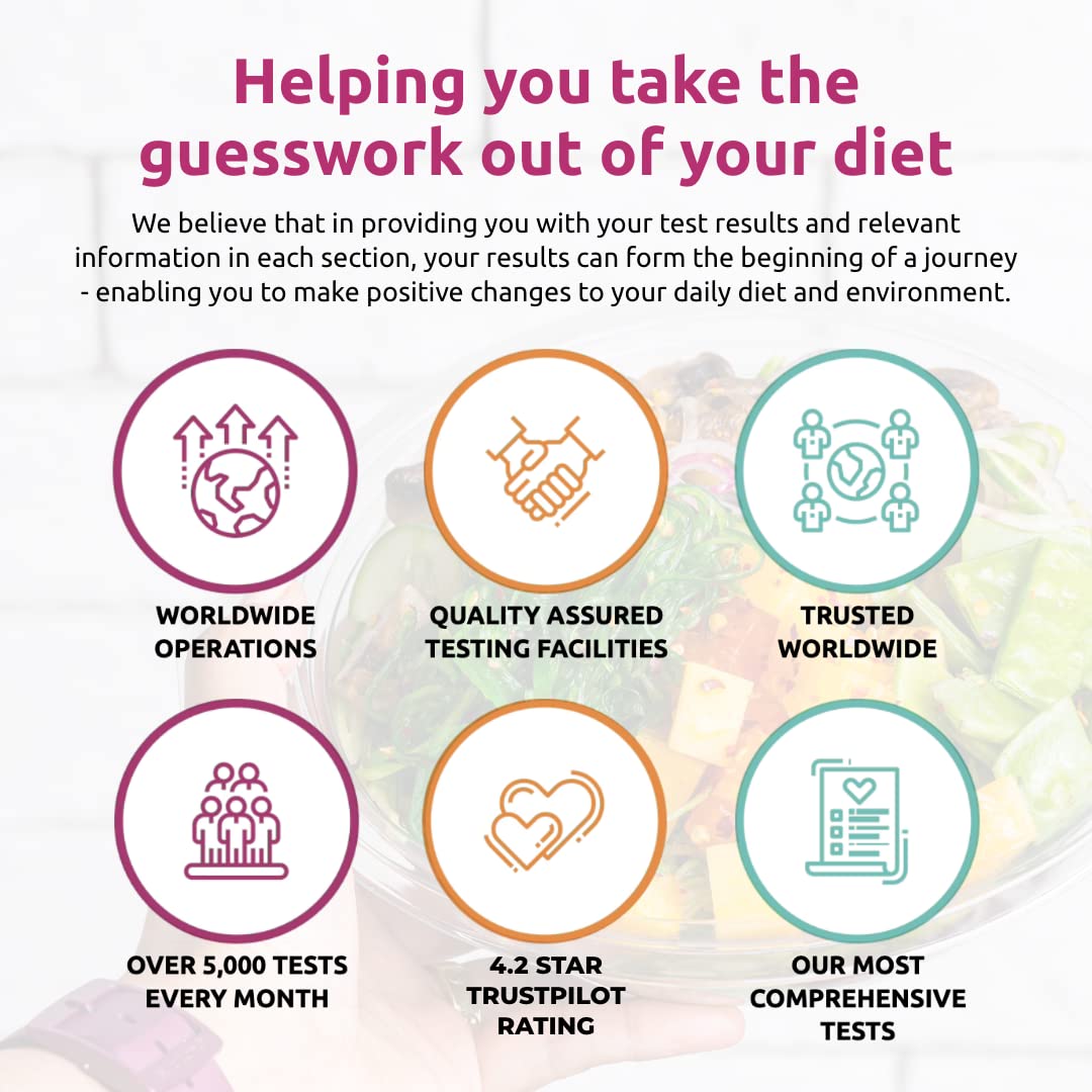 Simply Sensitivity Checks 400+ Items Food Sensitivity Test Kit for Adults – Accurate At-Home Hair Strand Test for Gut Health, Digestion, Additives, Vitamins – Results in 3-5 Days Simply Sensitivity Checks Au supplements