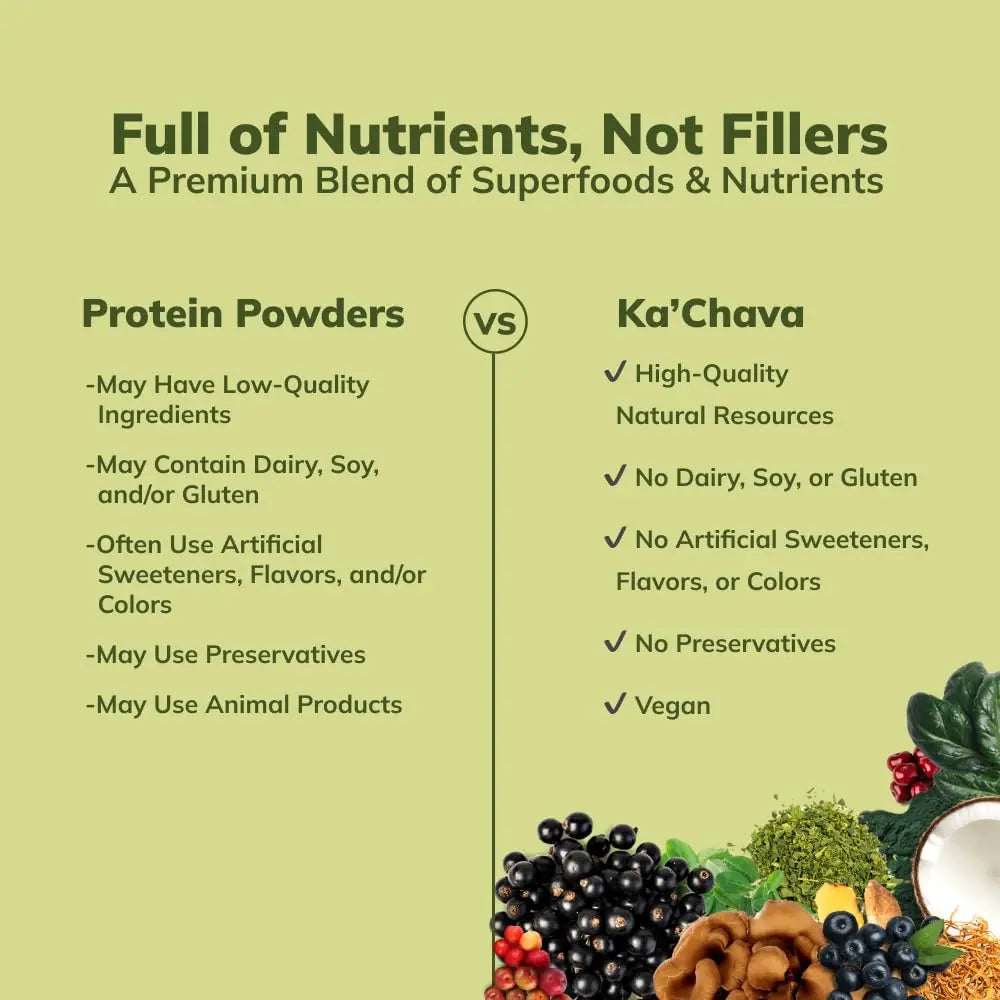 Ka’Chava All-In-One Nutrition Shake Blend Ka'Chava Au supplements