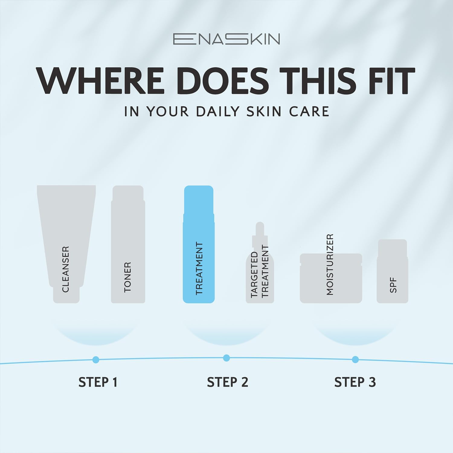 EnaSkin Dark Spot Remover for Face and Body: Advanced Formula Spot Corrector Cream to Fade Age Spots, Sun Spots, Freckles