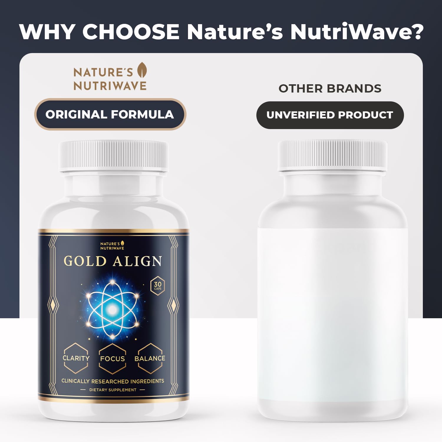 Gold Align - Holy Basil Capsules with Sage, Goldenseal, Monoatomic Gold - Herbal Supplement for Overall Health,100% Natural - Made in USA, Non-GMO, GMP-Certified - 30 Capsules, 1 Month Supply Nature’s NutriWave Au supplements
