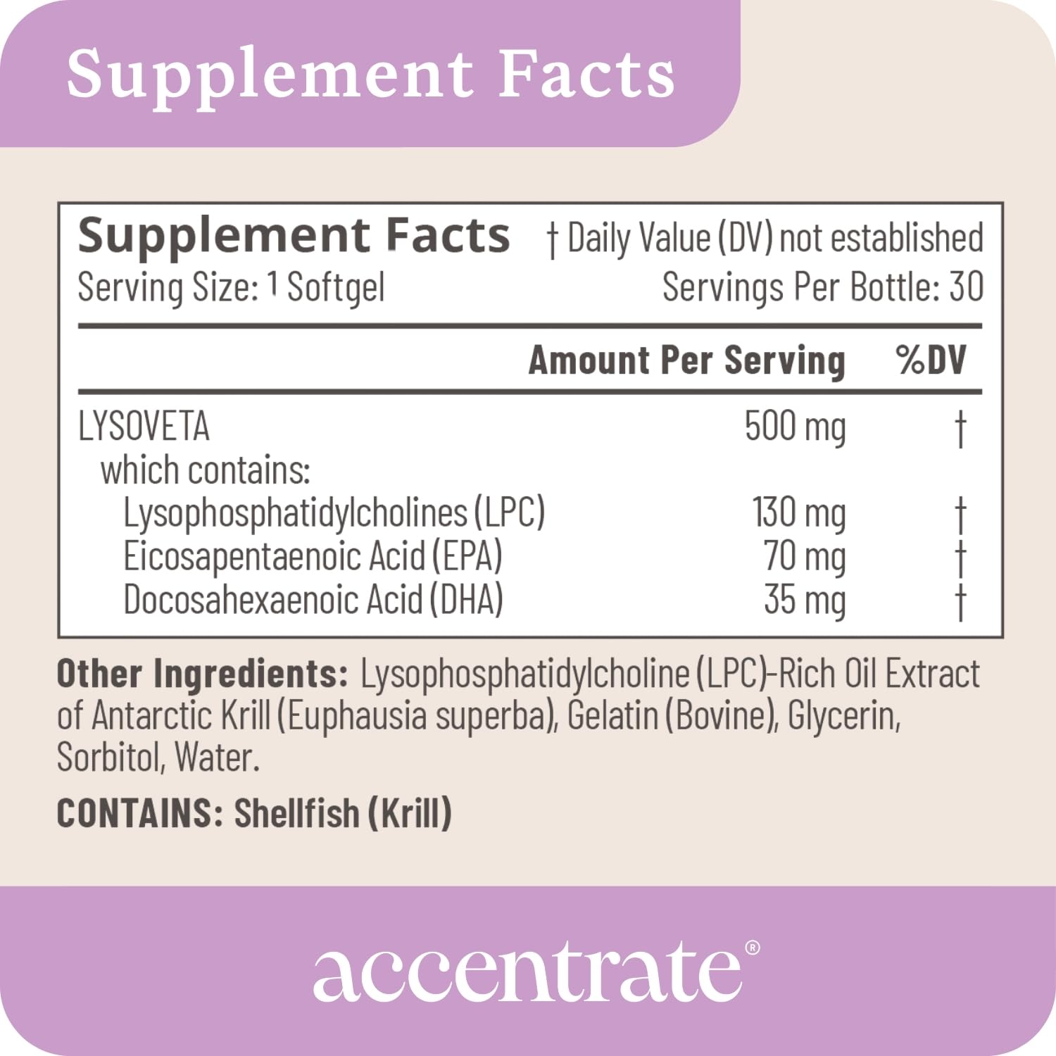 Omega w/LYSOVETA LPC | EPA & DHA Supplements for Brain Health | Focus, Attention, Memory, & Mood | 6X Higher Absorption Than Fish Oil | Omega-3 Fatty Acid Supplements | Highest Potency LPC-DHA Accentrate Au supplements