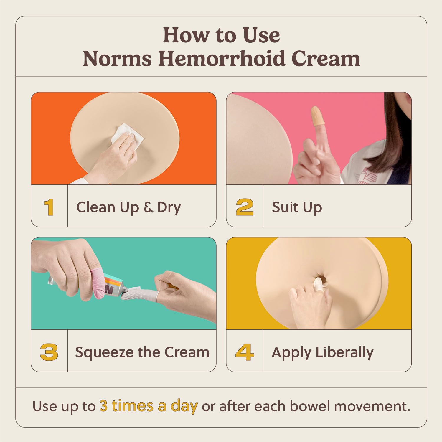 Norms Hemorrhoid Treatment Cream, Max Strength 5% Lidocaine, Rapid Relief for Hemorrhoidal Pain, Swelling, Itching, with Phenylephrine HCL, Aloe & Glycerin – Big Squeeze 2oz Tube Norms Au supplements
