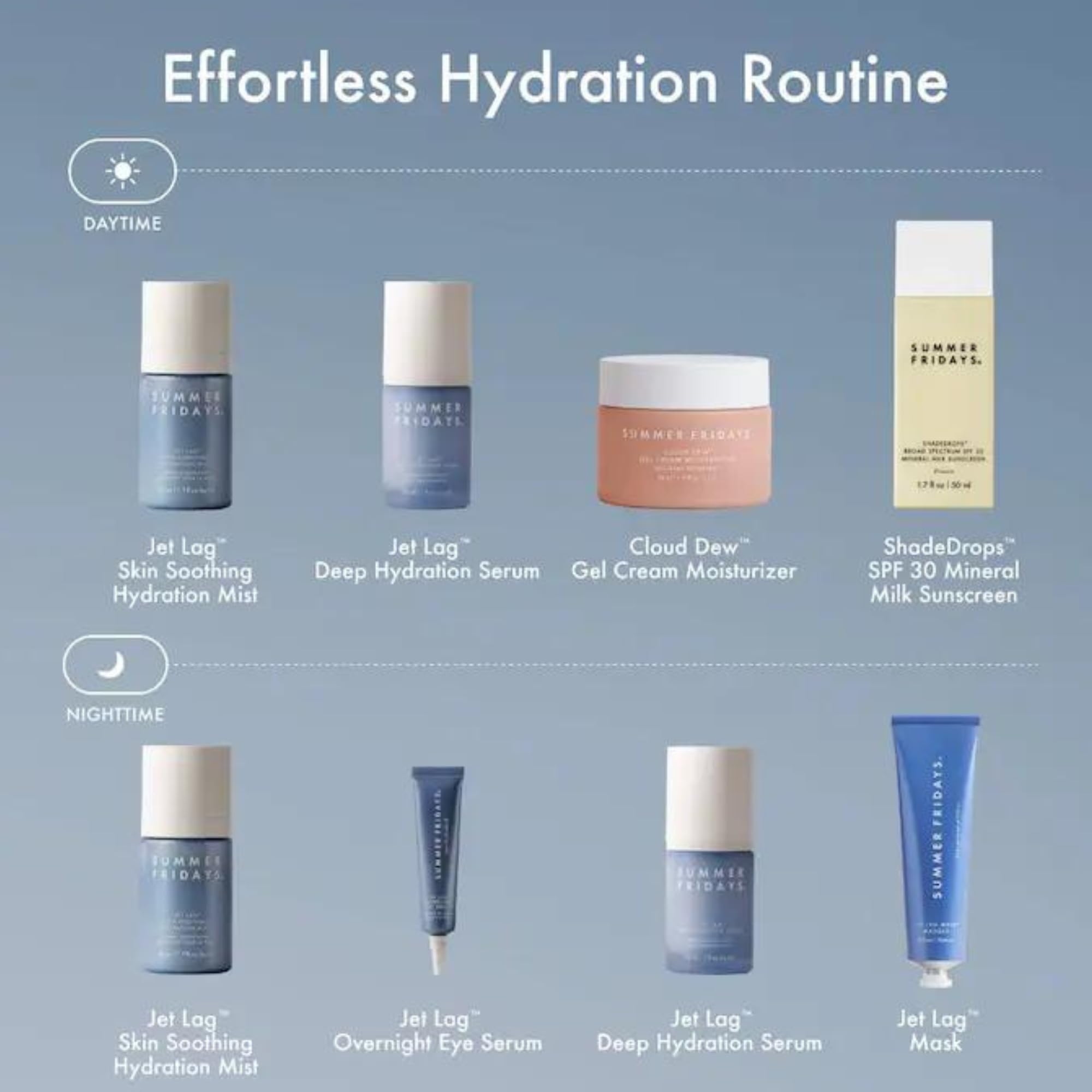 Summer Fridays Jet Lag Overnight Eye Serum - Nourishing Undereye Treatment for Dark Circles - Helps to Hydrate, Smooth, Firm & Depuff - Enriched with Glycerin to Lock in Moisture (0.5 Fl Oz) Summer Fridays Au supplements
