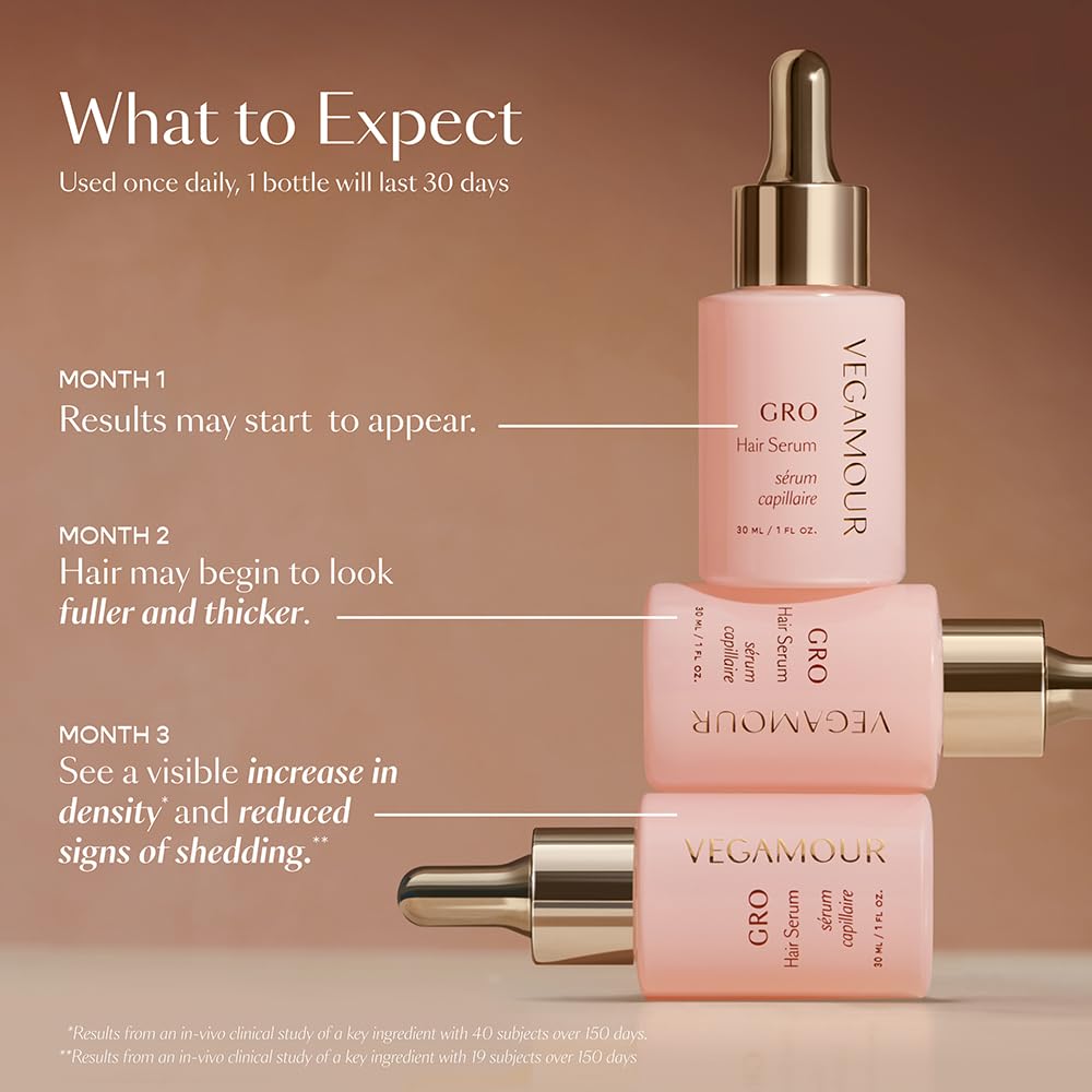 VEGAMOUR GRO Better Duo Includes GRO Hair Serum & GRO Revitalizing Scalp Massager for Thinning Hair VEGAMOUR Au supplements