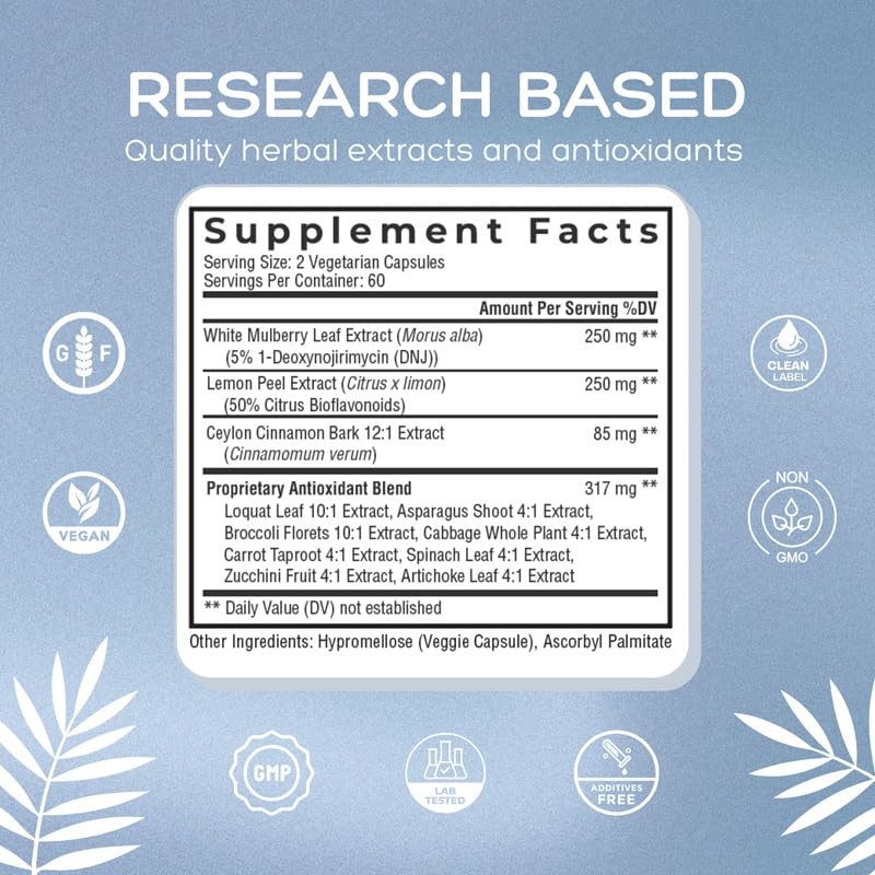 Natural Cure Labs Level Off Anti Spike Formula Glucose Supplement – Capsules for Metabolic Health, Helps Moderate Glucose Spikes, Vegan, Non-GMO, Gluten Free (120 Count (Pack of 1)) Natural Cure Labs Au supplements