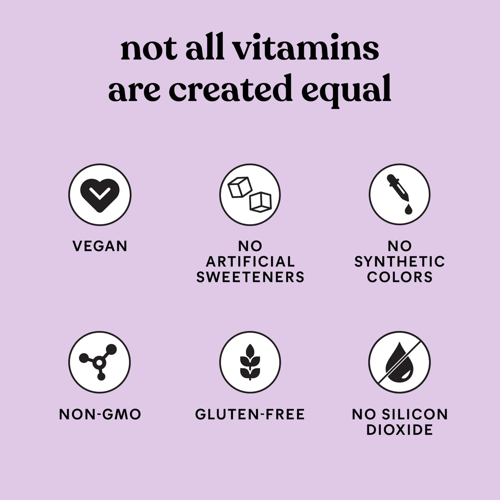 Lemme Debloat and Burn - Metabolism, Bloat Support, Gut Health & Weight Management Lemme Au supplements