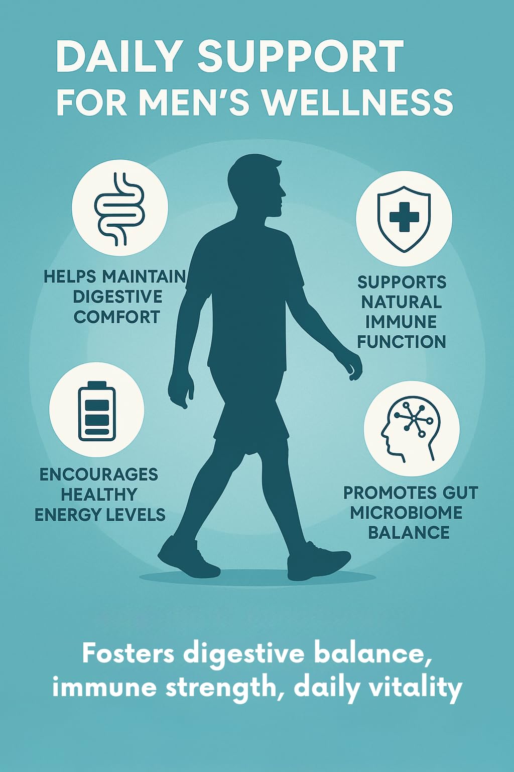 Organic Excellence Mens L Reuteri Probiotics for Gut Health with Prebiotics – 18 Strains for Digestive Health, Bloating & Immune Support – 30 Billion Probiotics + Sporebiotics – 30 Capsules Organic Excellence Au supplements