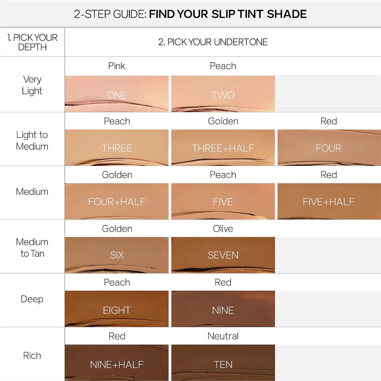 Saie Slip Tint Tinted Moisturizer with SPF 35 - Light Coverage, Glowy Skin Tint & Mineral Sunscreen for Face with Hydrating Hyaluronic Acid - Summer Makeup Essential - Shade Three (1.35 oz) Saie Au supplements
