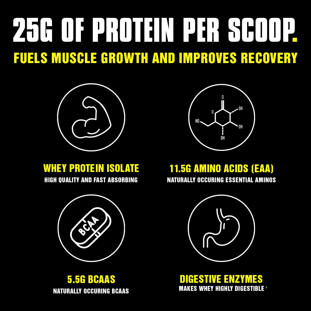 Animal Whey Isolate Protein Powder, Loaded for Post Workout and Recovery & Optimum Animal Au supplements