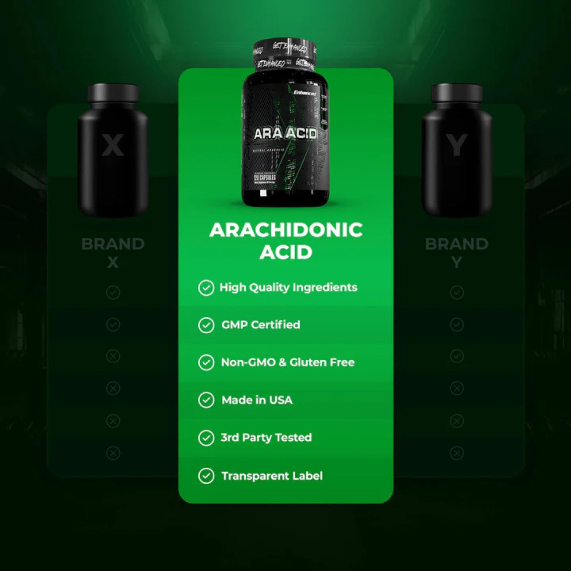 Enhanced Labs - Arachidonic Acid Supplement - Muscle and Strength Supplement for Increased Muscle Mass & Improved Recovery for Men & Women - One Capsule Contains 350mg Arachidonic Acid (120 Capsules) Enhanced Au supplements