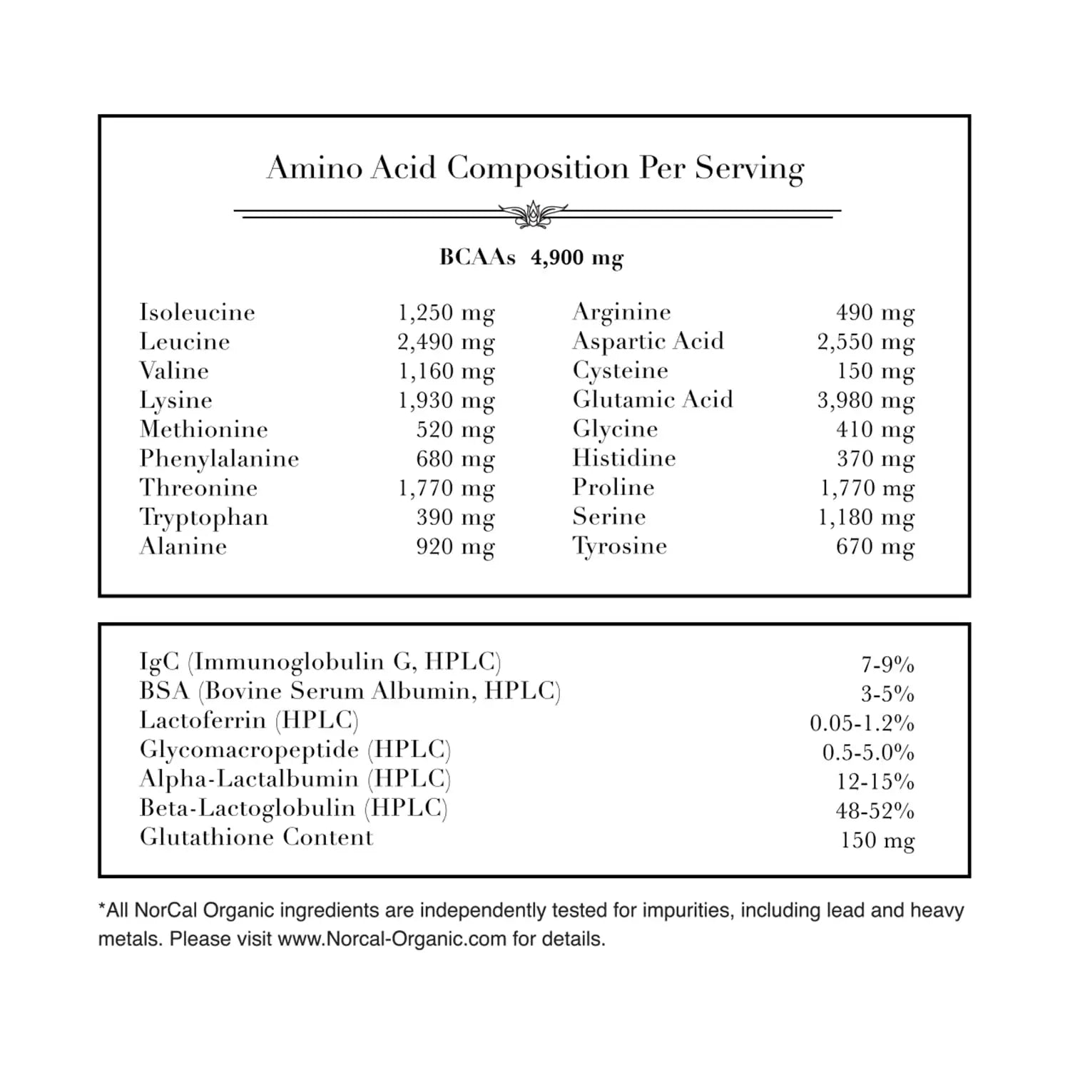 NorCal Organic Classic Whey Protein - 2lbs Bulk | 100% Grass-Fed & Finished NorCal Organic Au supplements