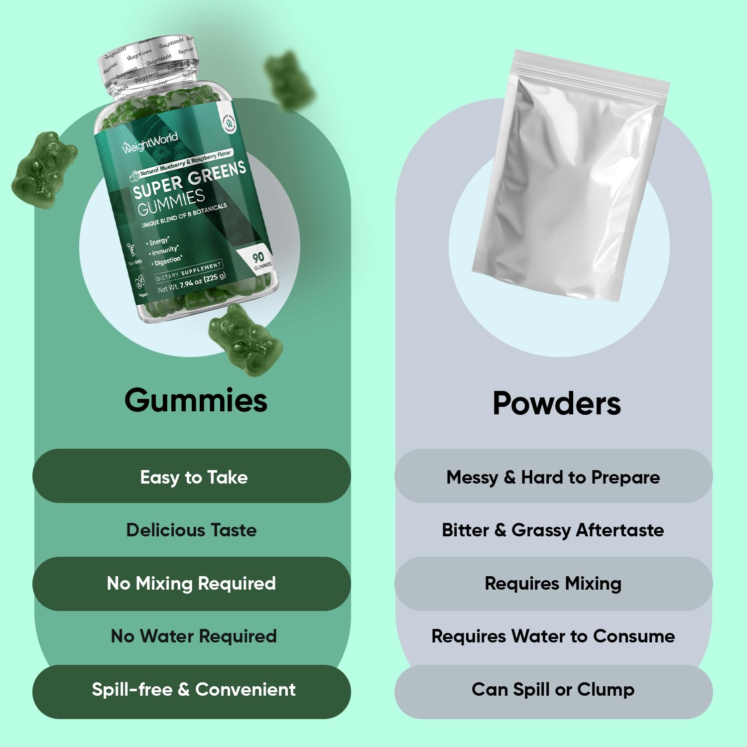 WeightWorld Super Greens Gummies - Energy, Immunity & Digestion - 45-Day Supply - Vegan Daily Greens Supplements (Moringa, Broccoli, Spinach) - Added Vitamins & Minerals - 90 Superfood Gummies WeightWorld Au supplements