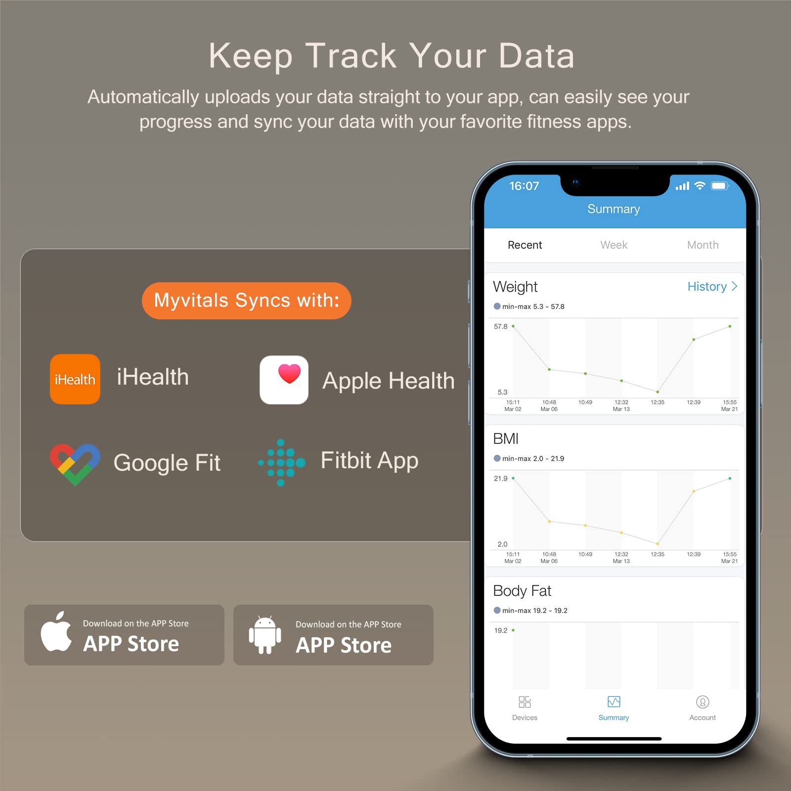 iHealth Nexus Smart Scale for Body Weight Bluetooth, Digital Bathroom Scale Body Fat and Muscle iHealth Au supplements