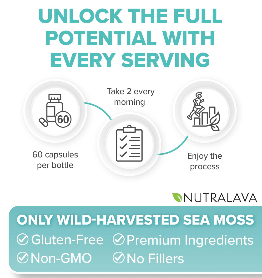 NUTRALAVA Sea Moss Pills, All-in-One Blend with Irish Sea Moss Black Seed Oil Ashwagandha, Sea Moss Capsules for Women and Men - Gluten-Free, Non-GMO, 60 Capsules NUTRALAVA Au supplements
