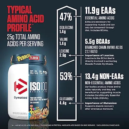 Dymatize ISO100 Hydrolyzed Protein Powder, 100% Whey Isolate, 25g of Protein Dymatize Au supplements
