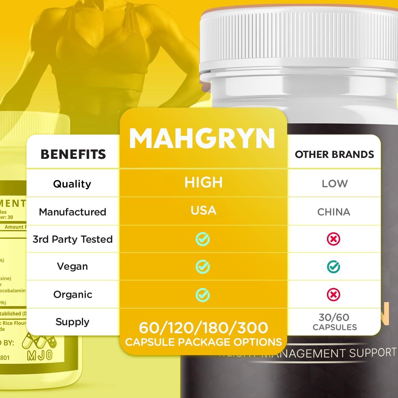 (3 Pack) Mahgryn Capsules, Official Mahgryn Pills with All Natural Ingredients, Advanced Overall Health and Wellness Vitamin Supplement Formula for Maximum Strength Multivitamin Support (180 Capsules) MJO Au supplements