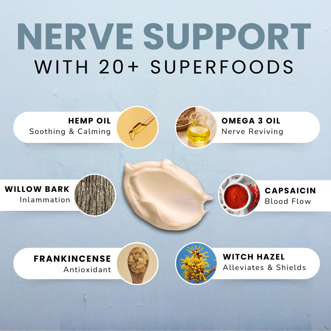Lune Nerve Balm – Neuropathy Cream for Burning, Tingling & Numbness in Feet & Hands | Natural Nerve Pain Relief Cream with Arnica, Vitamin B6 & Magnesium | 3.4 oz Lune Au supplements