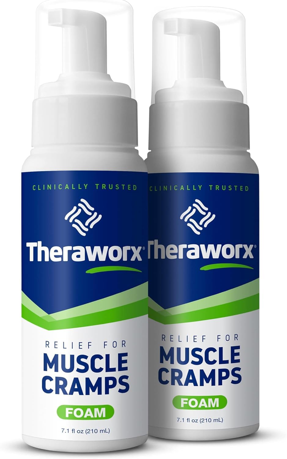 Theraworx Relief Foam (Pack of 2) Theraworx Au supplements