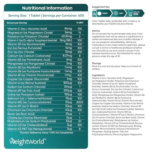 Multivitamin Tablets for Men & Women with 27 Active Multivitamins & Minerals Like Iron WeightWorld Au supplements
