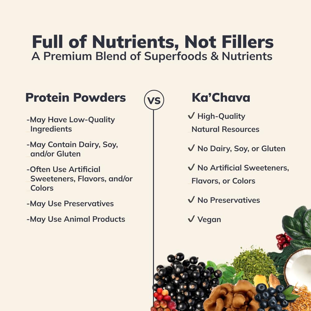 Ka’Chava All-In-One Nutrition Shake Blend, Vanilla, 85+ Superfoods, Nutrients & Plant Ka'Chava Au supplements