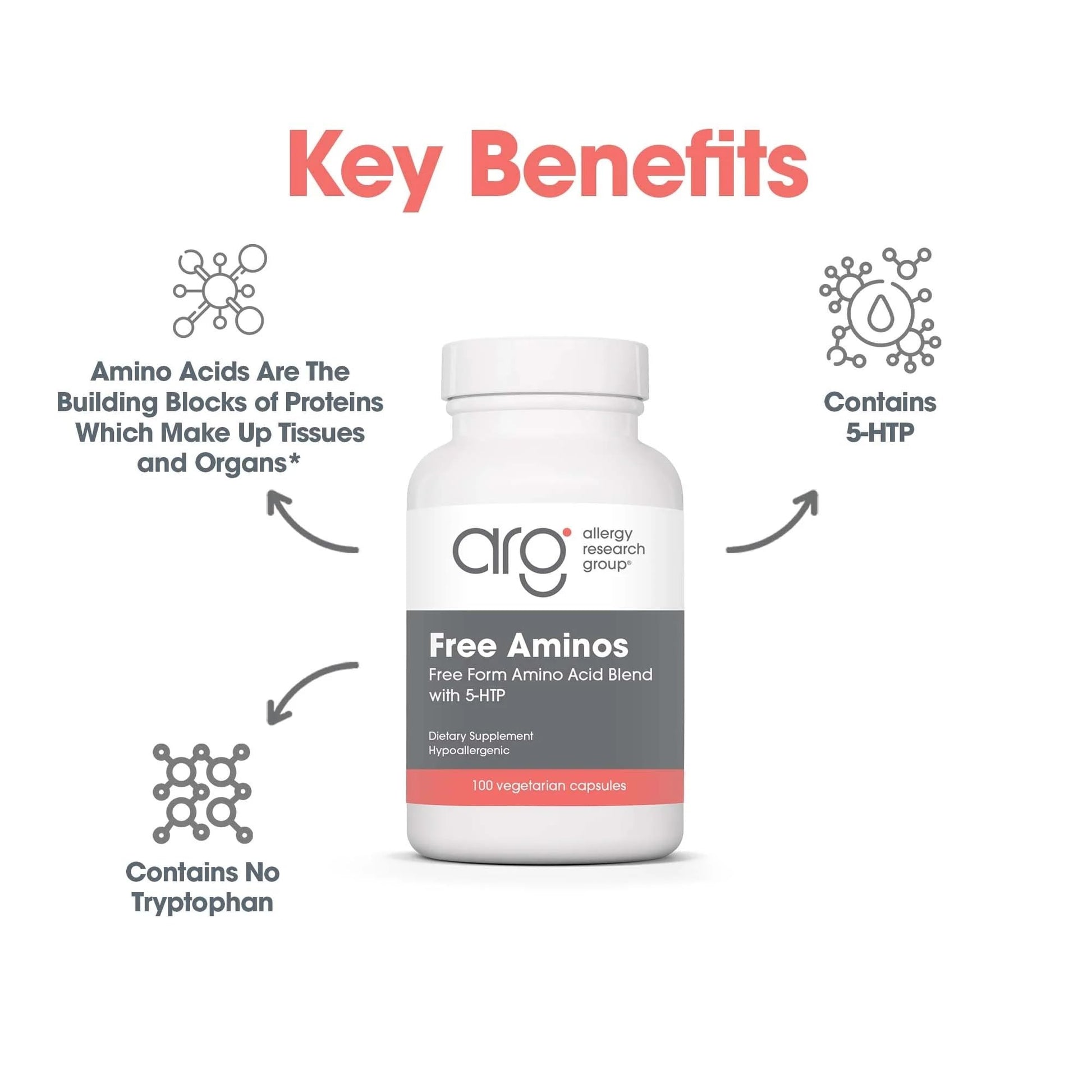 Nutricology Free Aminos Supplement - Essential Amino Acids Complex, Lean Muscle Mass Support, Vegetarian Capsules - 100 Count Allergy Research Group Au supplements