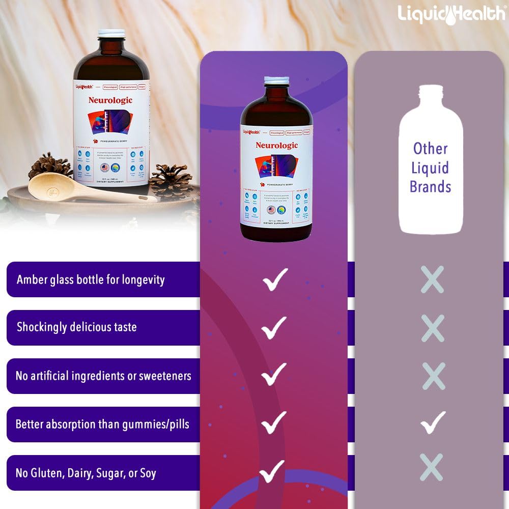 LIQUIDHEALTH Neurologic Focus Supplement - Brain Booster Nootropic Supplement for Cognitive Function, Memory & Focus with Ginkgo Biloba, Choline, L-Theanine & Phosphatidylserine - USA Made (2 Pack) LIQUIDHEALTH Au supplements