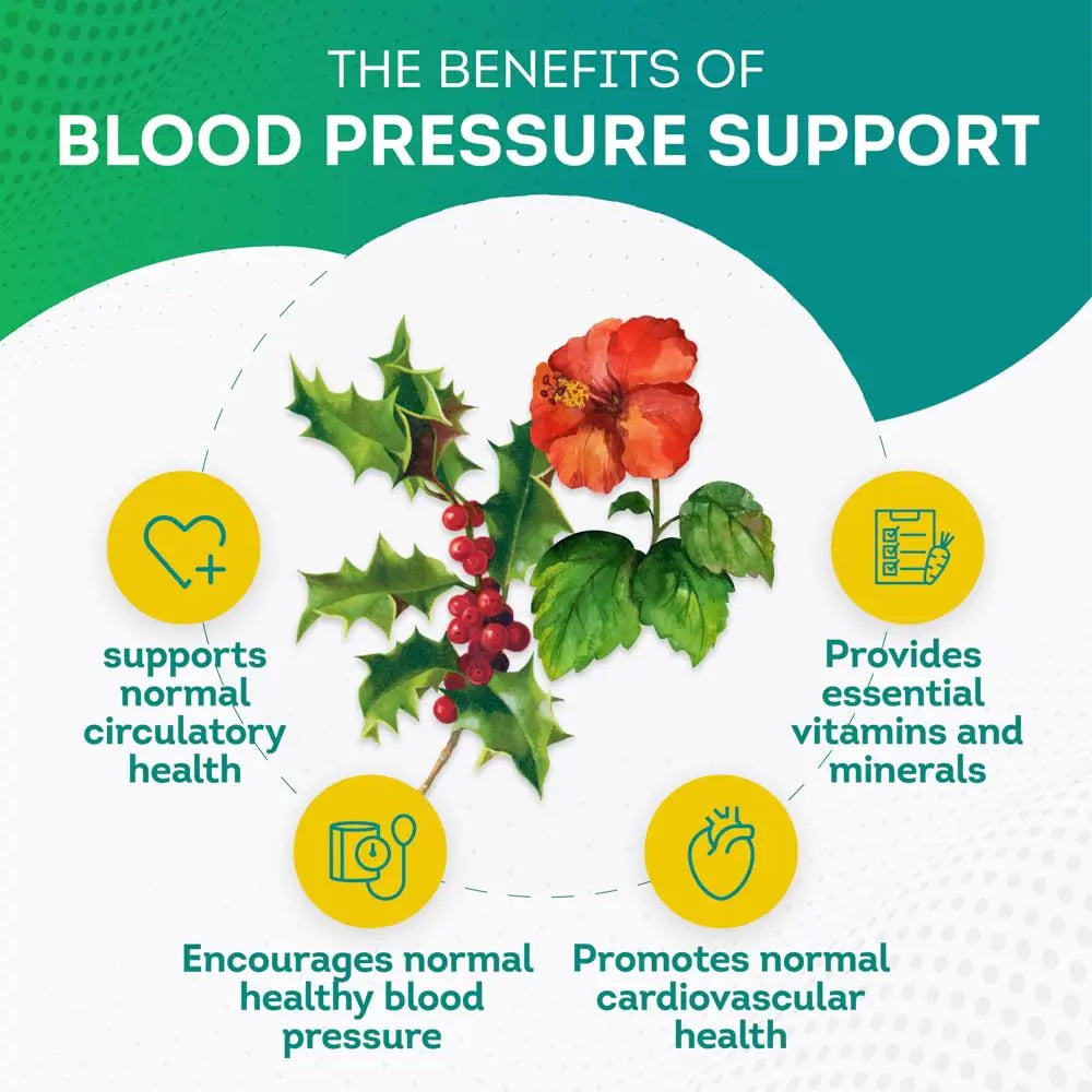 PurePremium Blood Pressure Support Supplement with Hawthorn, Hibiscus & Garlic PurePremium Supplements Au supplements