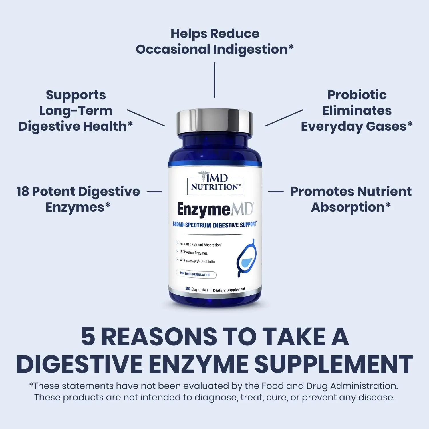 1MD Nutrition EnzymeMD - Digestive Enzymes Supplement - Doctor Formulated | 18 Plant-Based Enzymes - Gas & Bloating Support | 60 Capsules 1MD Nutrition Au supplements