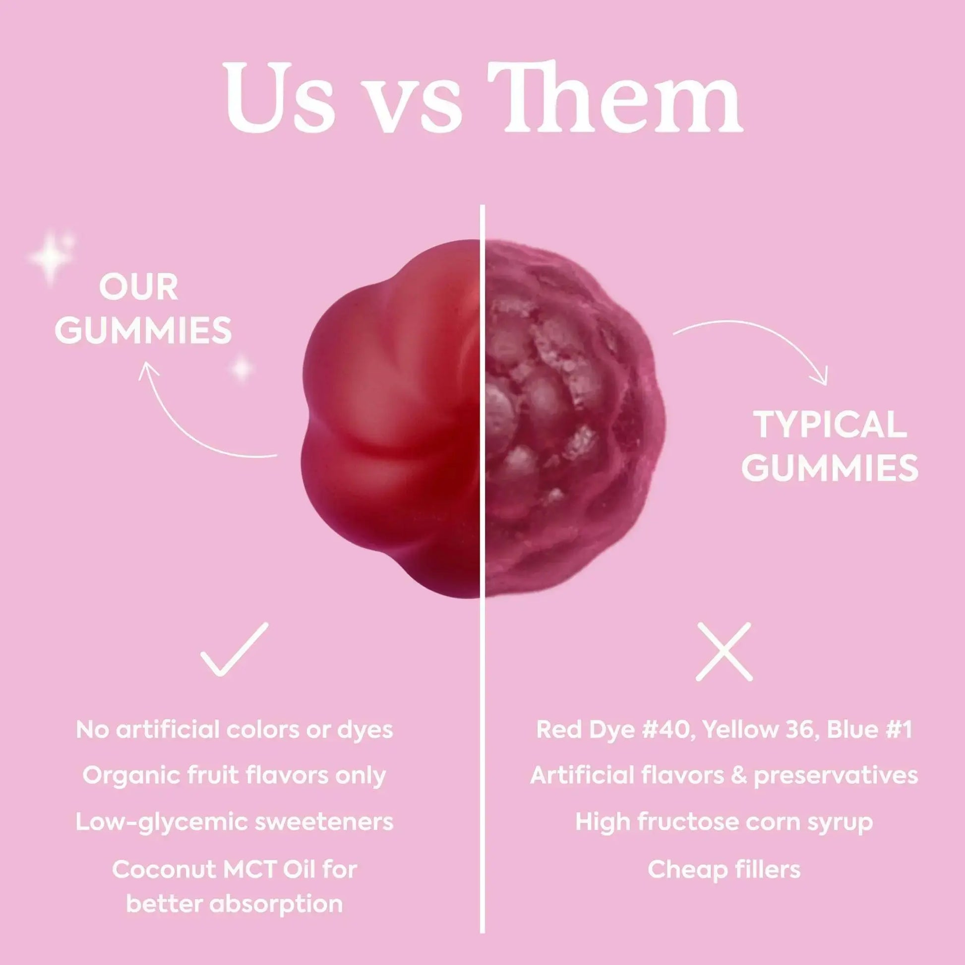 Plant People WonderBeauty Hair, Skin & Nails Rejuvenation Gummies with Tremella Mushroom, Marine Collagen Peptides Plant People Au supplements