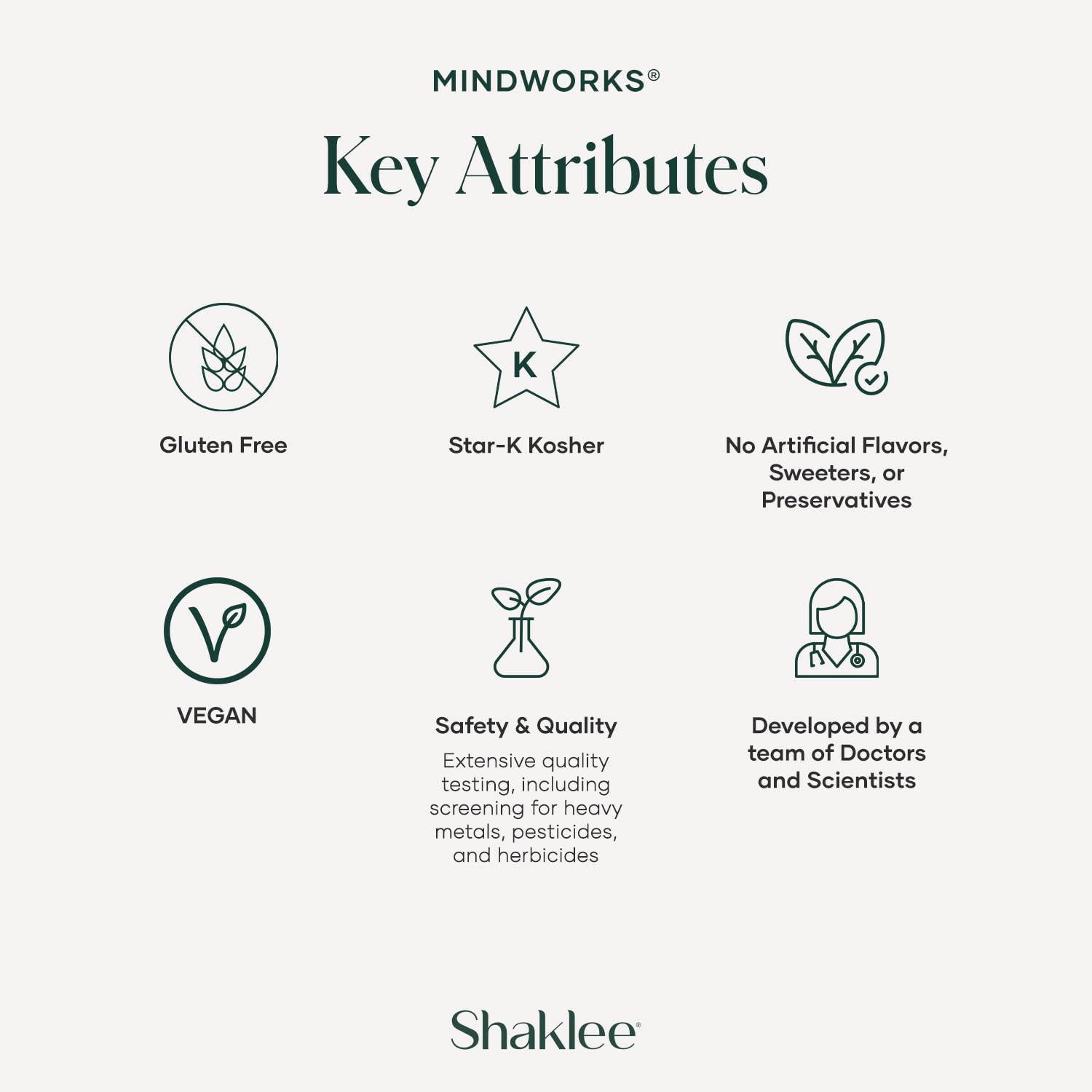 Shaklee MindWorks® - Brain Health Supplement for Brain Sharpness & Focus - Supported Nutrients & Extracts - Chardonnay Grape Seed Polyphenols, Guarana Extract, Vitamins B6, B12, Folate - 30 Tablets Shaklee Au supplements