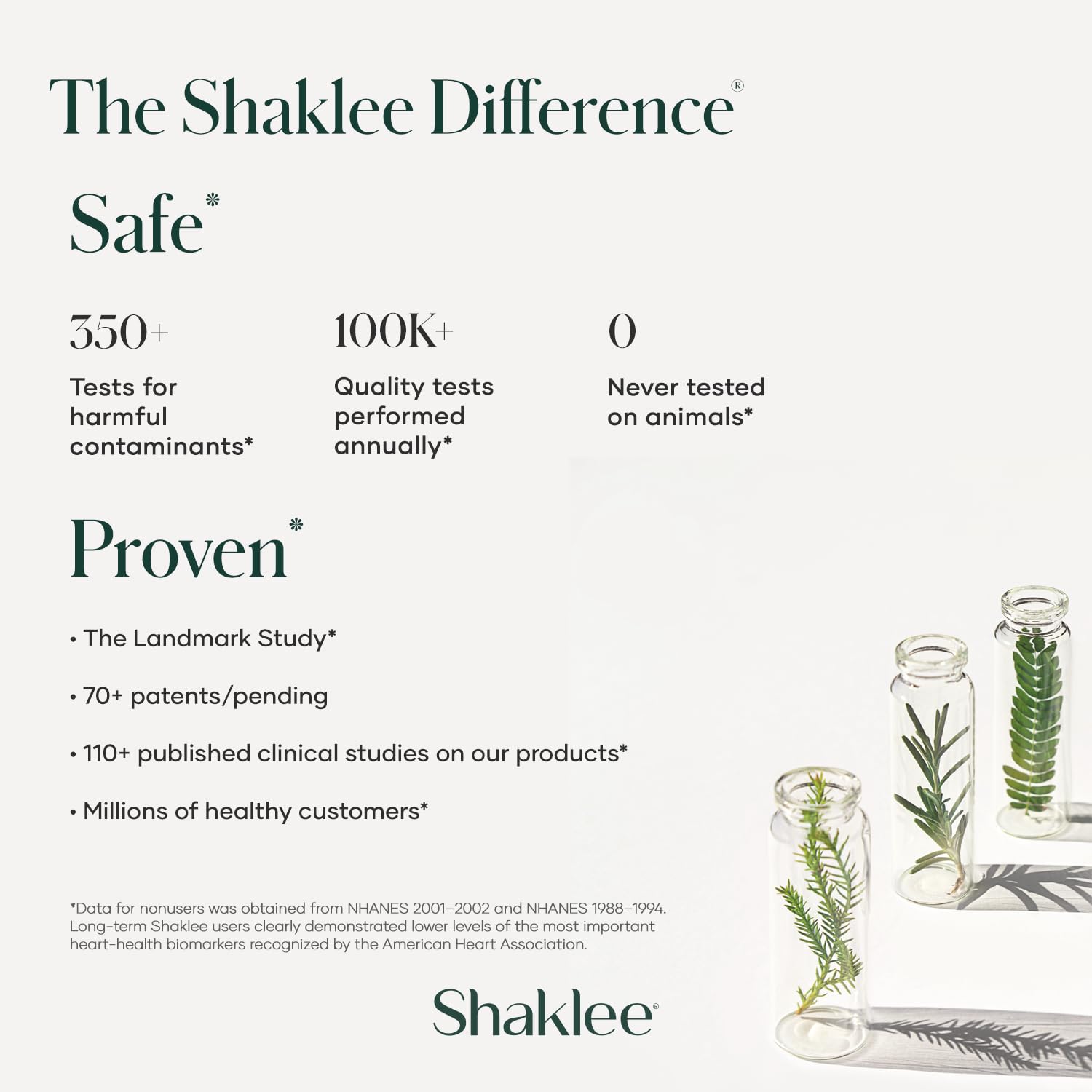 Shaklee - Stress Relief Complex - Calming Blend of L-theanine, Ashwagandha, Beta-sitosterol, and L-tyrosine - Promotes Relaxation without Drowsiness - 1 Caplet Daily - Adults Supplement - 30 Caplets Shaklee Au supplements