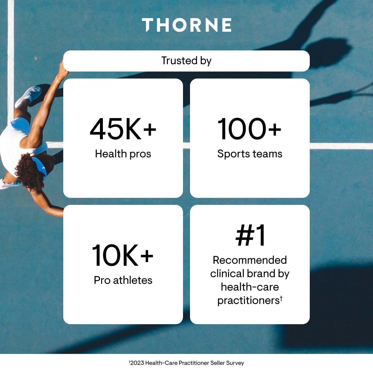 THORNE - Emotion Balance Support - Supports Mood & Stress Management* - Vitamins B6, B12 & C, 5-HTP, GABA, Rhodiola, Folate (5-MTHF) & L-Tyrosine - Third-Party Certified - Gluten-Free - 120 Capsules THORNE Au supplements