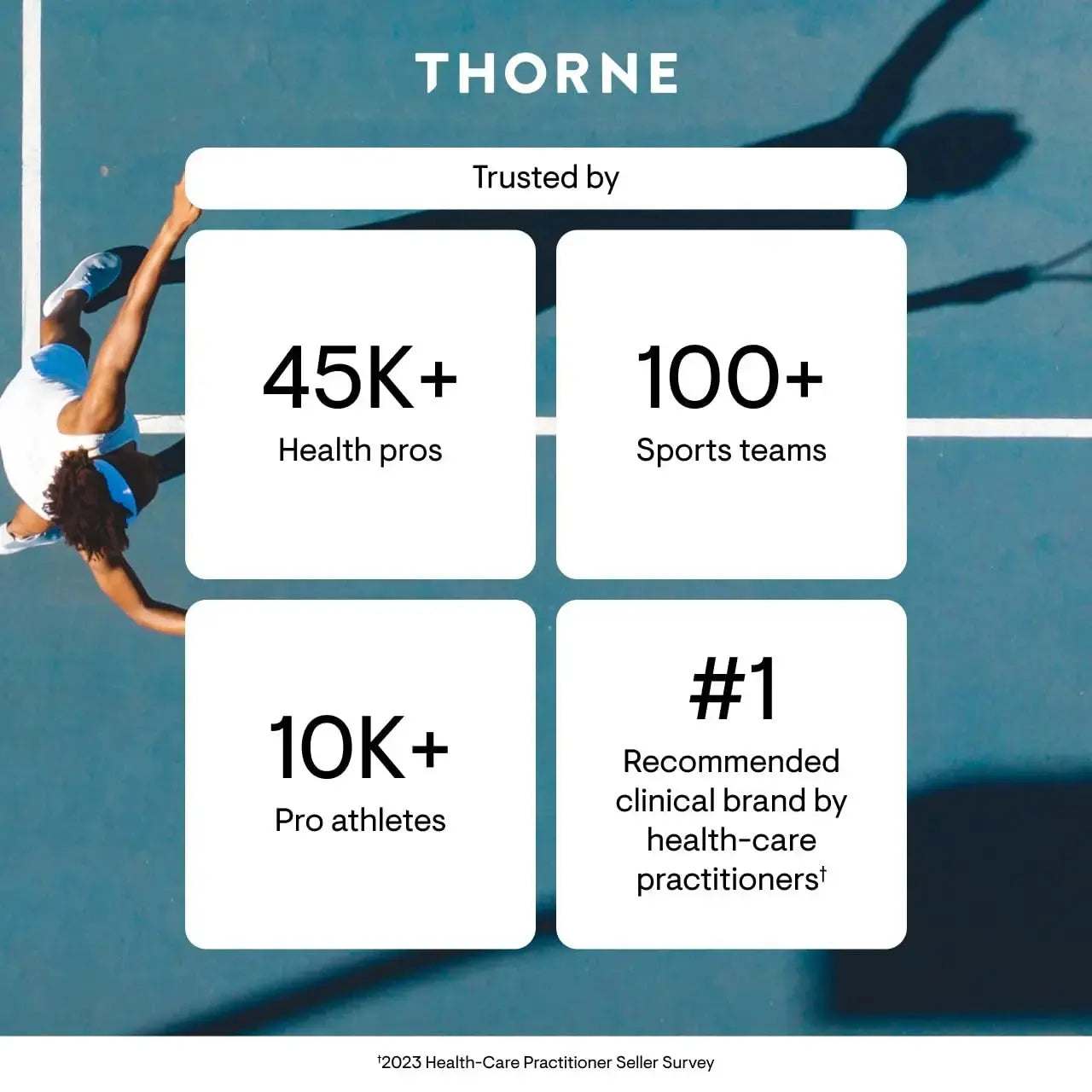 THORNE - Basic Nutrients 2/Day - Comprehensive Daily Multivitamin with Optimal Bioavailability - Vitamin & Mineral Formula - Gluten, Dairy & Soy-Free THORNE Au supplements