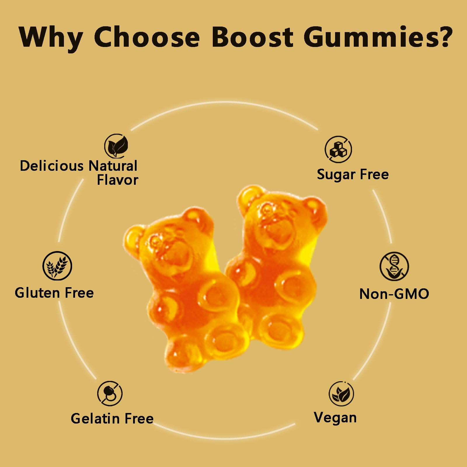 Rulinal Boost Alpha Gummies for Men | Oyster Shilajit Gummies for Adults | Enhances Strength & Immune Support | with Oyster, Shilajit, Vitamin B3, Maca Powder | Non-GMO & Vegan | 60 Gummies Rulinal Au supplements