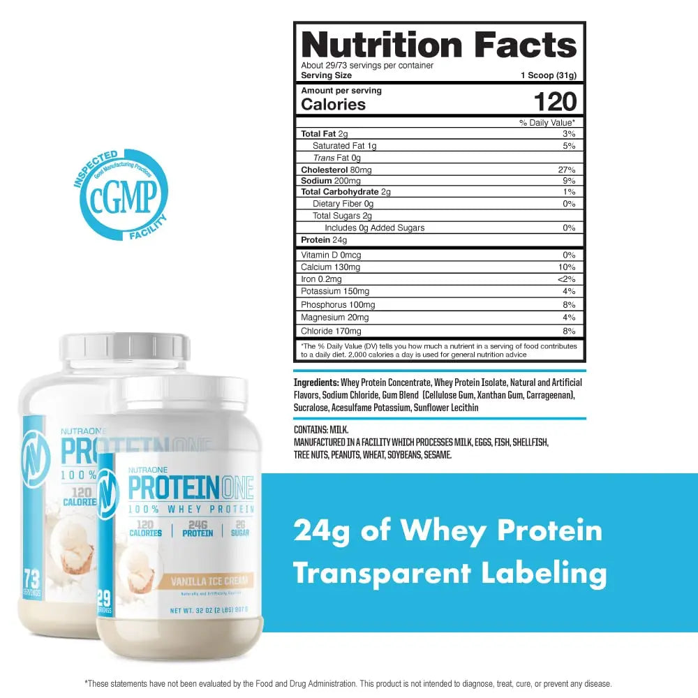 NutraOne ProteinOne Whey Protein Promote Recovery and Build Muscle with a Protein NutraOne Au supplements