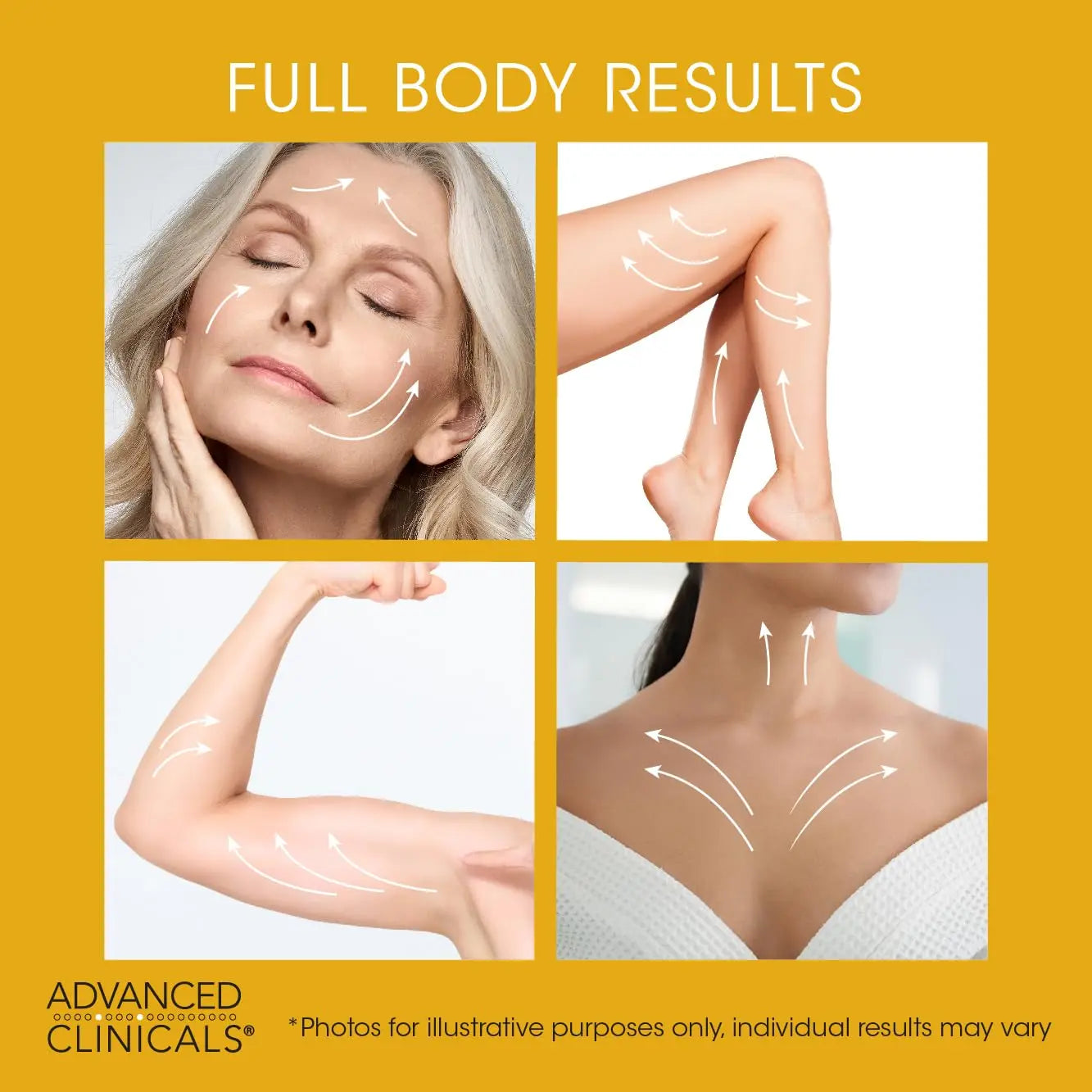 Advanced Clinicals Retinol Body Lotion + Collagen Cream 2pc Body Skin Care Set Advanced Clinicals Au supplements