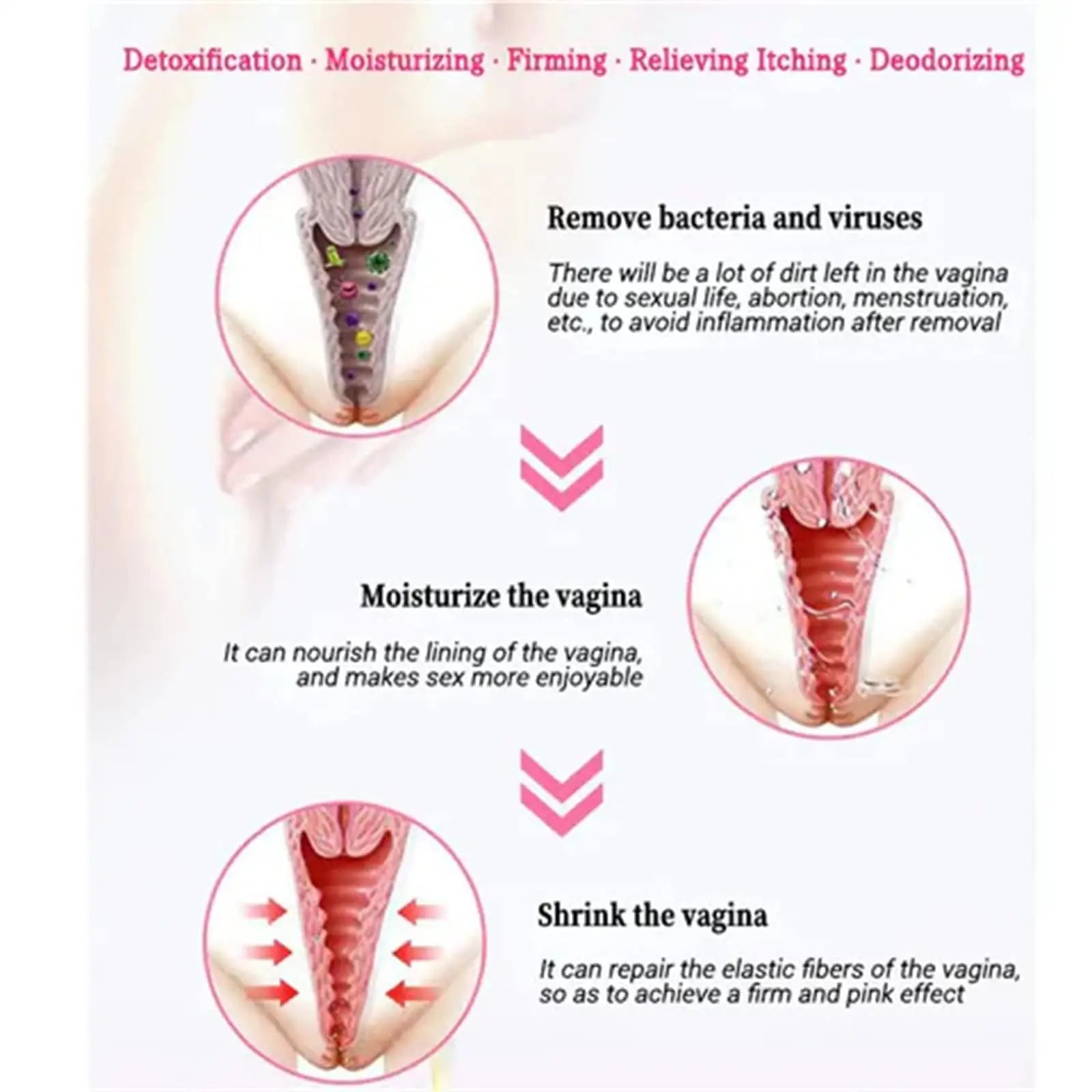 Dexcara - Dexcara Capsules, Dexcara Pills, Dexcara Natural, Dexcara Vaginal Tightening Konenbra Au supplements