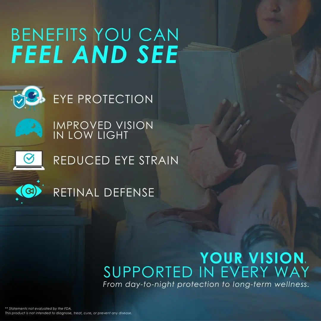 Clearsight AREDS Advanced+ Eye Health Vitamins | Lutein, Zeaxanthin, Vitamin E, Vitamin C | Blue Light & Vision Support | Eye Vitamins for Macular Health Clearsight Au supplements