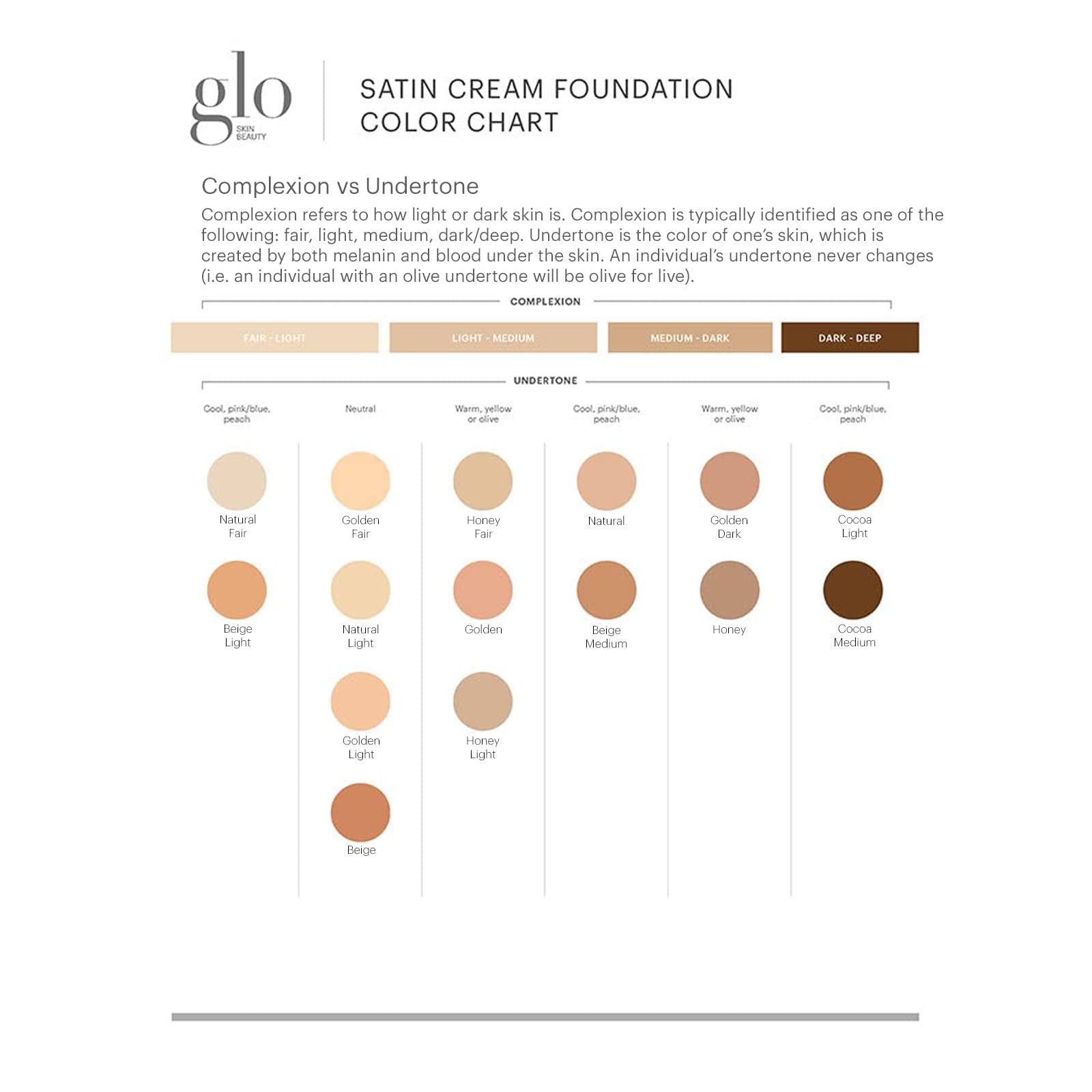 Glo Skin Beauty Satin Cream Foundation Makeup for Face, Beige Medium - Full Coverage, Semi Matte Finish, Conceal Blemishes & Even Skin Tone Glo Skin Beauty Au supplements