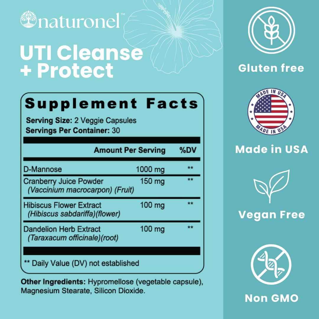 Naturonel UTI Cleanse + Protect – Urinary Tract Support with D-Mannose, Cranberry, Hibiscus & Dandelion | Advanced Formula, Dietary Supplement - Non-GMO, Made in USA, GMP Certified (1) Naturonel Au supplements